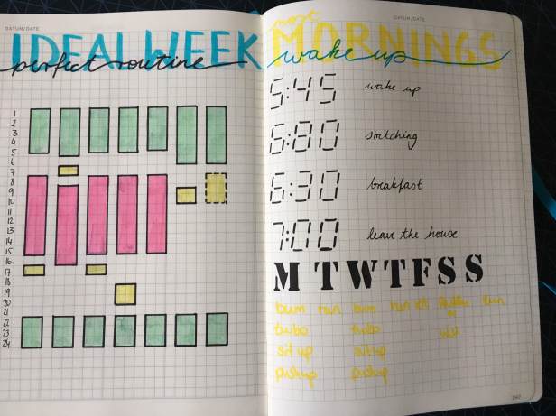 Left side time blocks for sleep, work and exercise per week day. Right side morning routine from 5:45 to 7:00