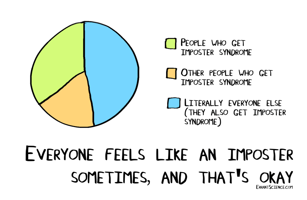 A humorous pie chart divided into three sections illustrating imposter syndrome. The legend shows: lime green for 'People who get imposter syndrome', orange for 'Other people who get imposter syndrome', and blue (the largest section) for 'Literally everyone else (they also get imposter syndrome)'. Below the chart, text reads 'Everyone feels like an imposter sometimes, and that's okay'. Credit: ErrantScience.com